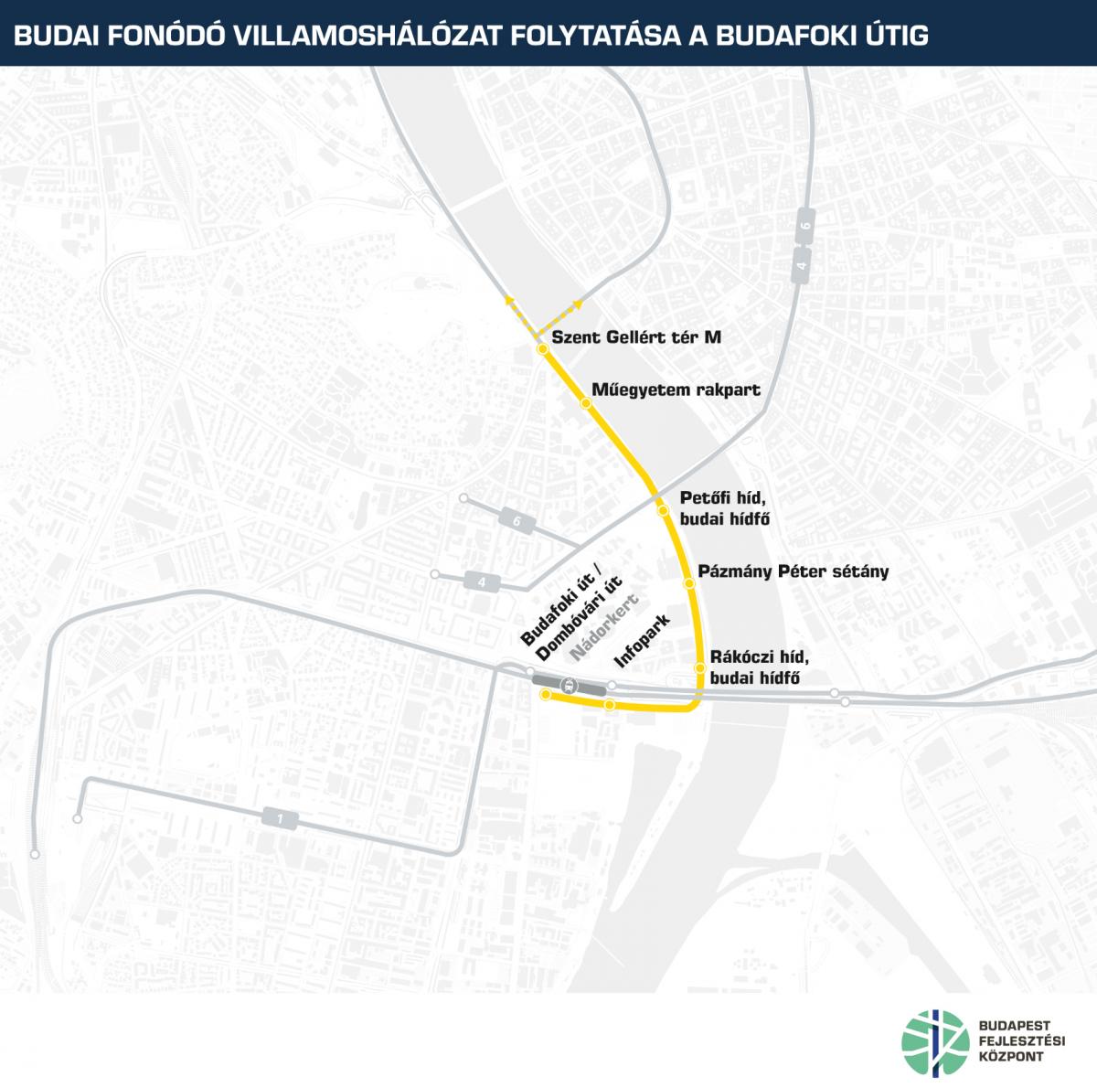 A kormány építi a Budai fonódó villamos második szakaszát