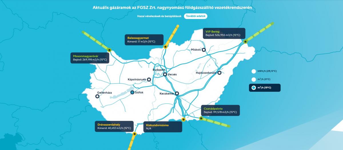 Újabb szállítási útvonal garantálja Magyarország gázfüggetlenségét